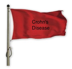 Crohn's Disease Red Flags