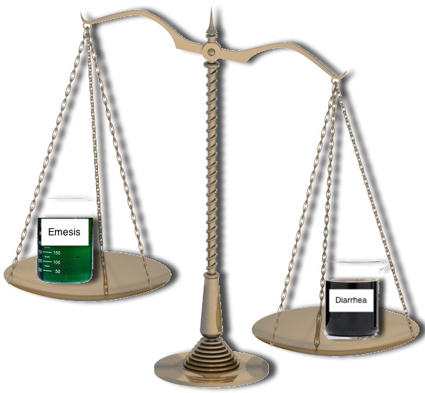 Emesis vs Diarrhea