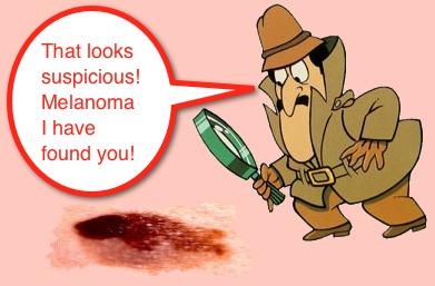 Melanoma Detective