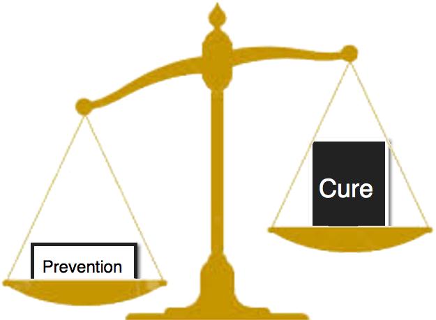 Injury Prevention Guns