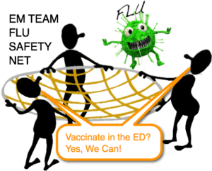 Influenza Vaccination