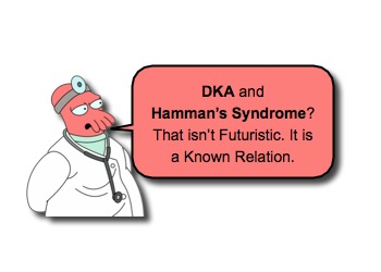 Hamman's Syndrome