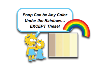 Neonate with Bloody Stool — Pediatric EM Morsels