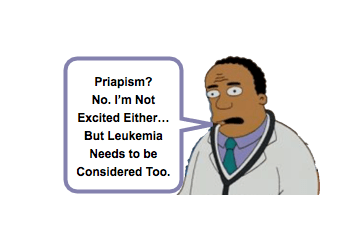 treatment options for priapism