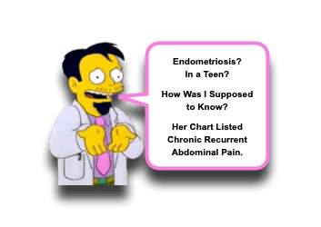 Endometriosis in Adolescence