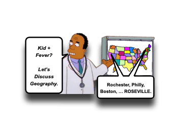 Roseville Criteria for Pediatric Fever