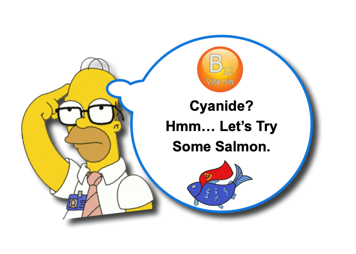 – Emergency Medicine EducationToxCard: Cyanide Toxicity