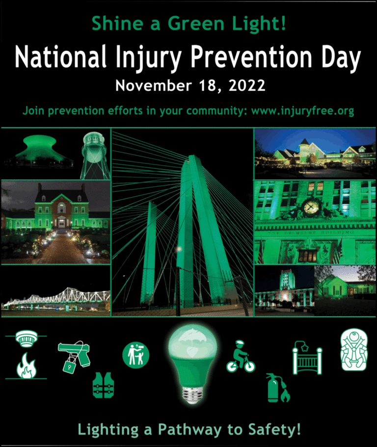 National Injury Prevention Day