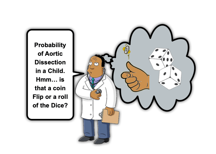 Aortic Dissection in Children